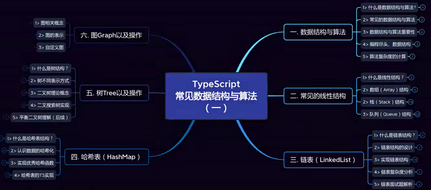 image-20231017225224143